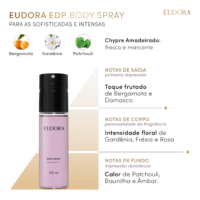 Desodorante Body Spray Eudora